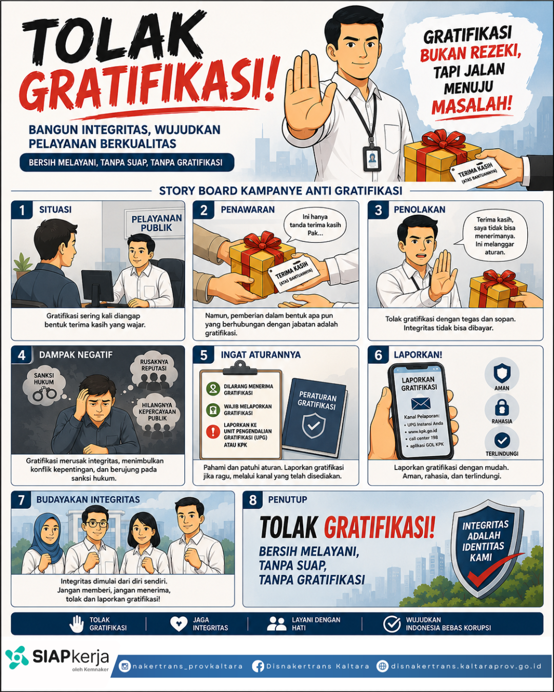 TOLAK DAN LAPORKAN GRATIFIKASI